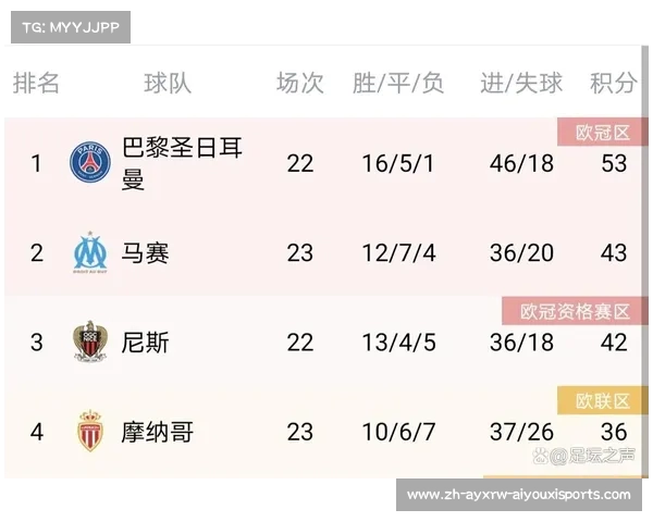 意甲与西甲球队实力对比及联赛影响力分析 意甲与西甲球队实力对比及联赛影响力分析