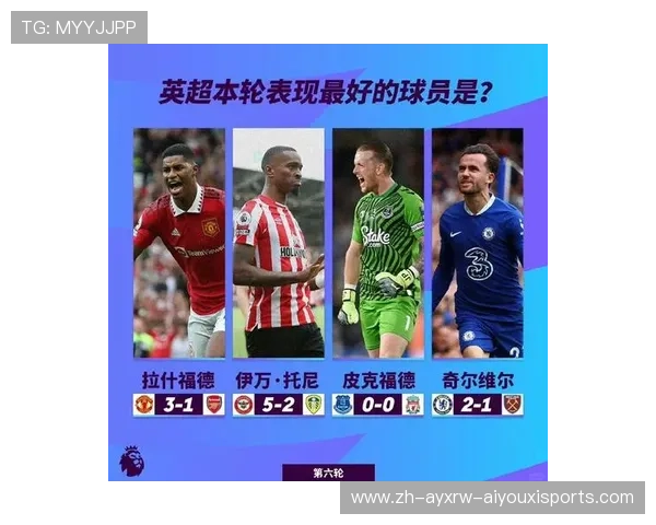 英超历史帽子戏法球员盘点及精彩瞬间回顾 英超历史帽子戏法球员盘点及精彩瞬间回顾