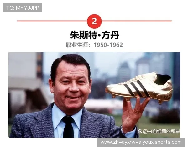 法甲最强前锋实力排名