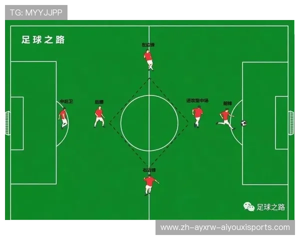 足球比赛中的长传球战术与精准传递技巧